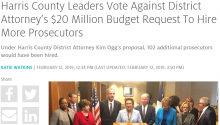 Harris County Leaders Vote Against District Attorney’s $20 Million Budget Request To Hire More Prosecutors